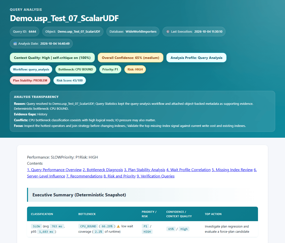Saved AI report for a query: context quality, overall confidence, bottleneck, priority, risk and plan stability, with an analysis transparency box and the executive summary