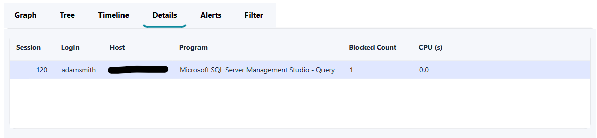 Blocking Analysis details tab showing a compact list of head blockers with blocked count and CPU columns