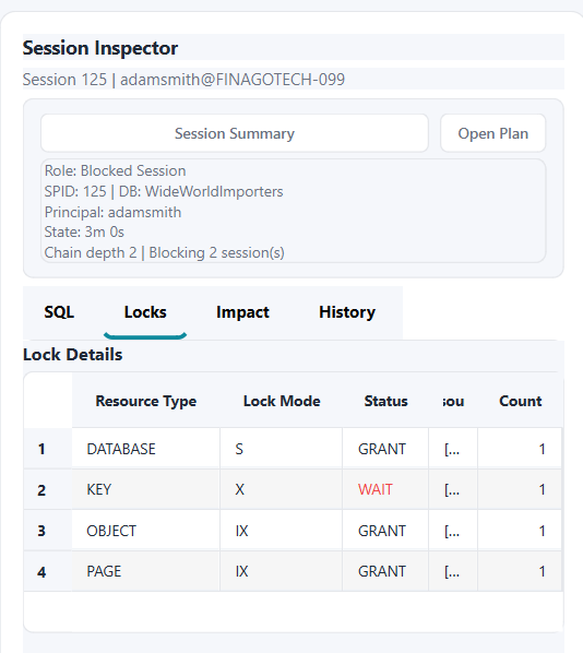 Blocking Analysis session inspector locks tab showing lock type, mode, status, resource, and count