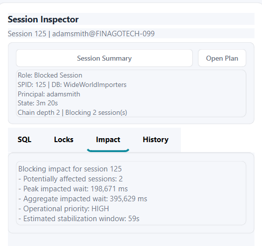 Blocking Analysis impact tab showing impacted sessions, impacted wait, and stabilization estimate for a selected blocker