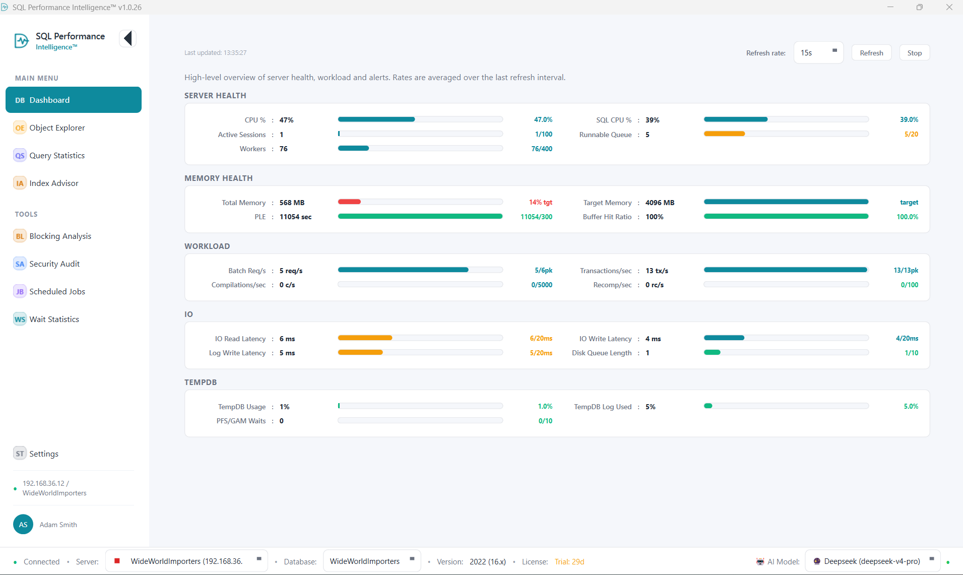 Dashboard screen showing server health, memory, workload, IO, and TempDB metric groups
