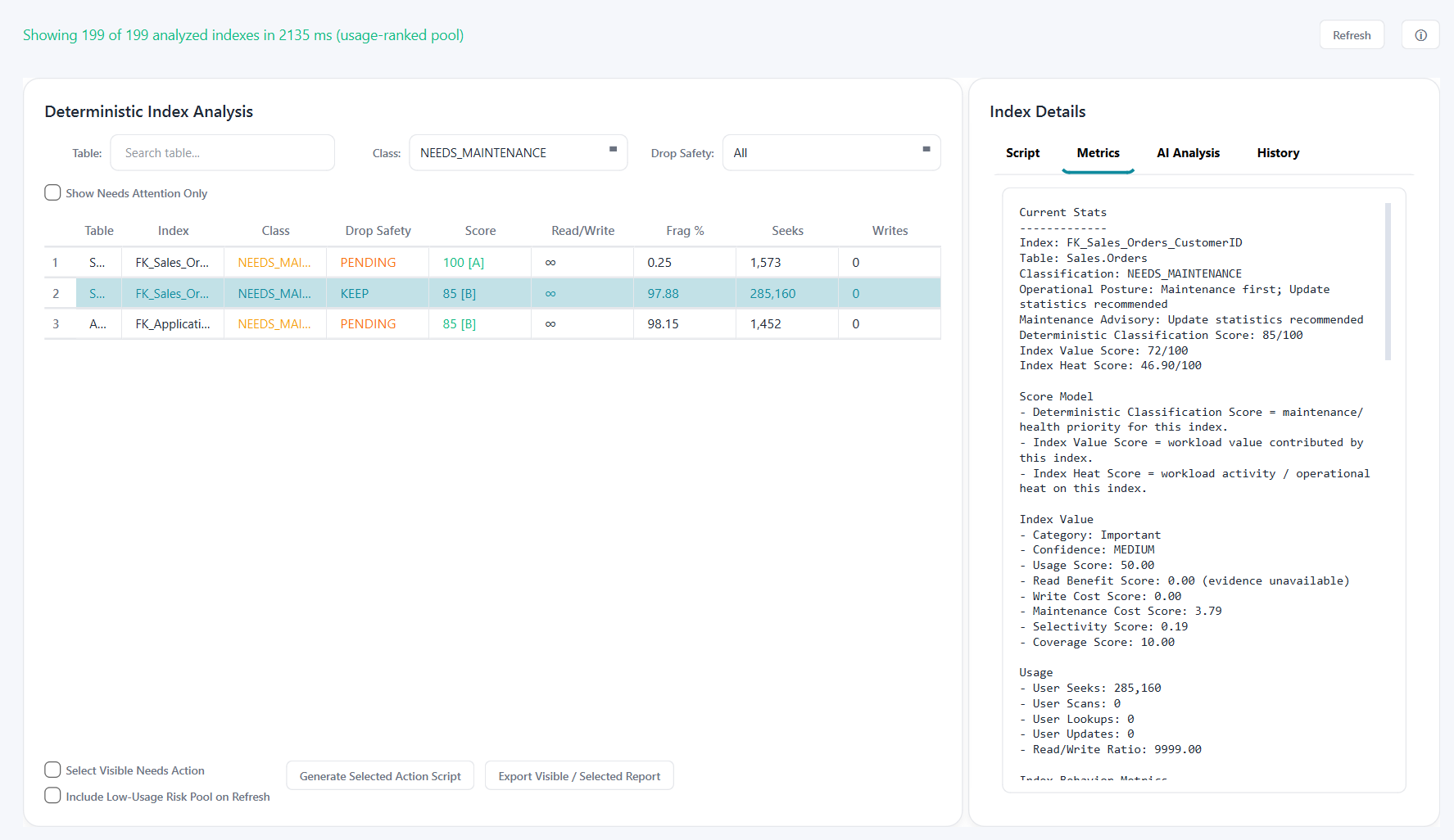 Index Advisor Metrics tab showing deterministic score model, usage, diagnostics, and drop safety details