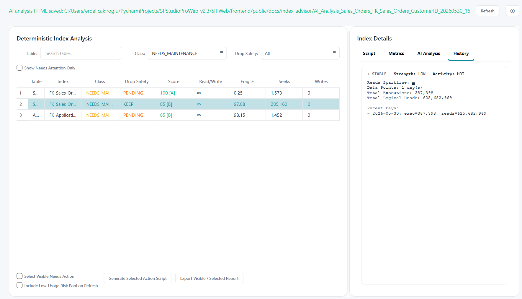 Index Advisor History tab showing Query Store trend data, executions, reads, and recent daily activity