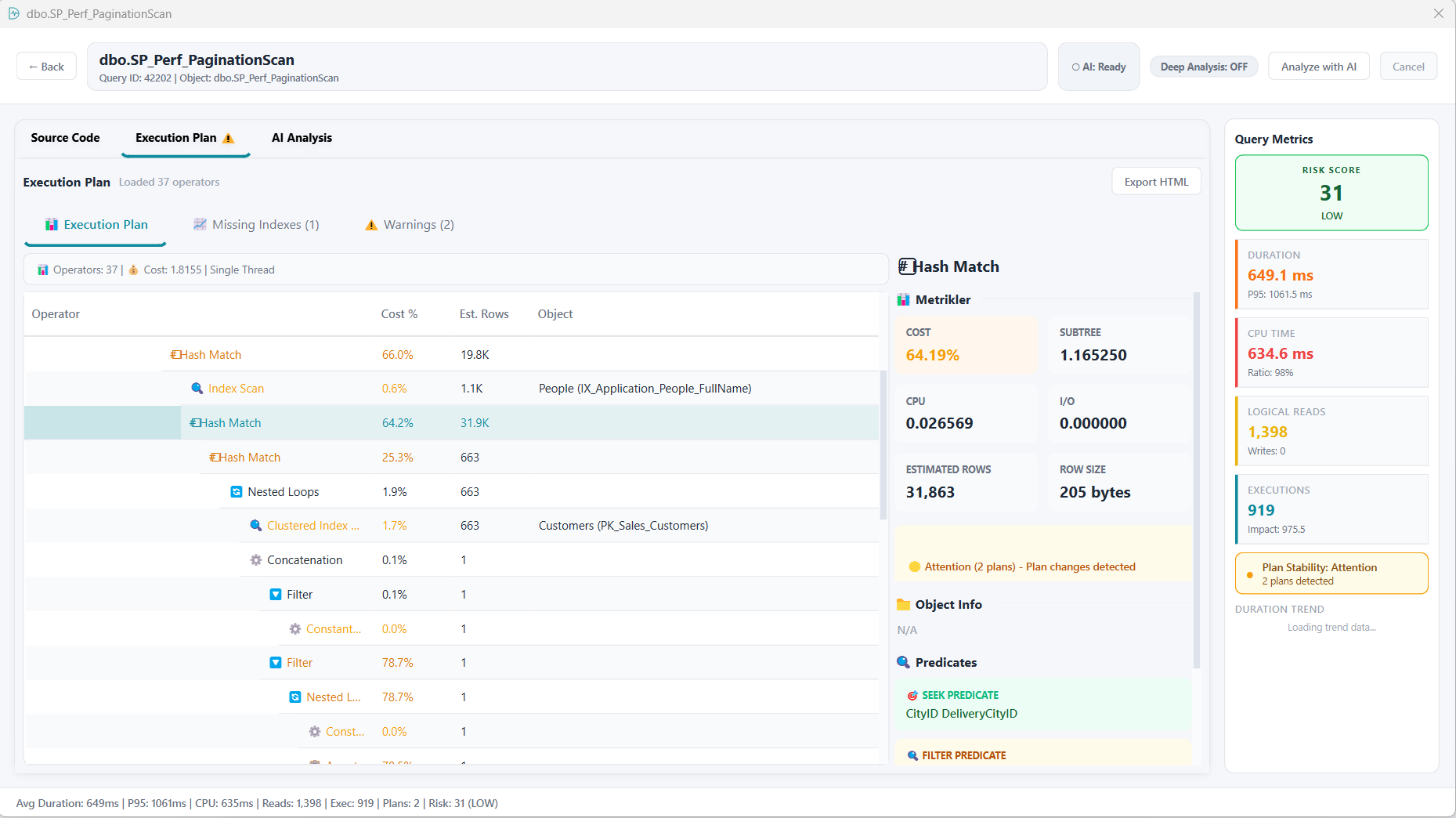 Query Statistics Execution Plan tab showing plan tree, operator detail, warnings, and missing indexes