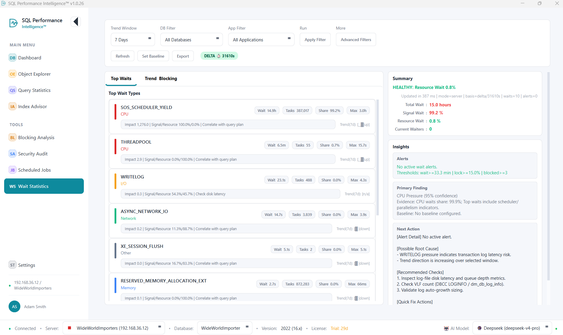 Wait Statistics main screen showing top waits, filter controls, and summary insight panels