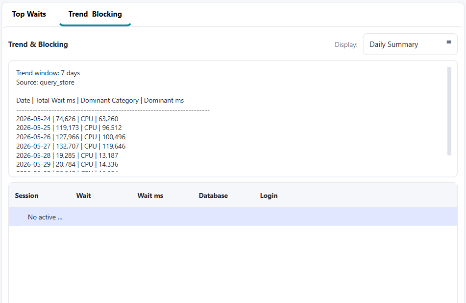 Wait Statistics blocking view showing blocking chains, waiting sessions, and filtered blocker context