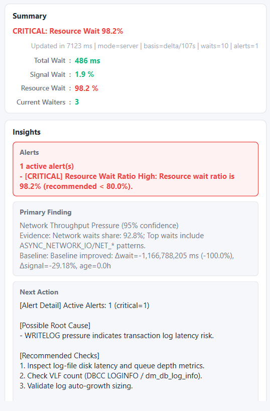 Wait Statistics insight panel showing alerts, signatures, before-after comparison, and actionable intelligence