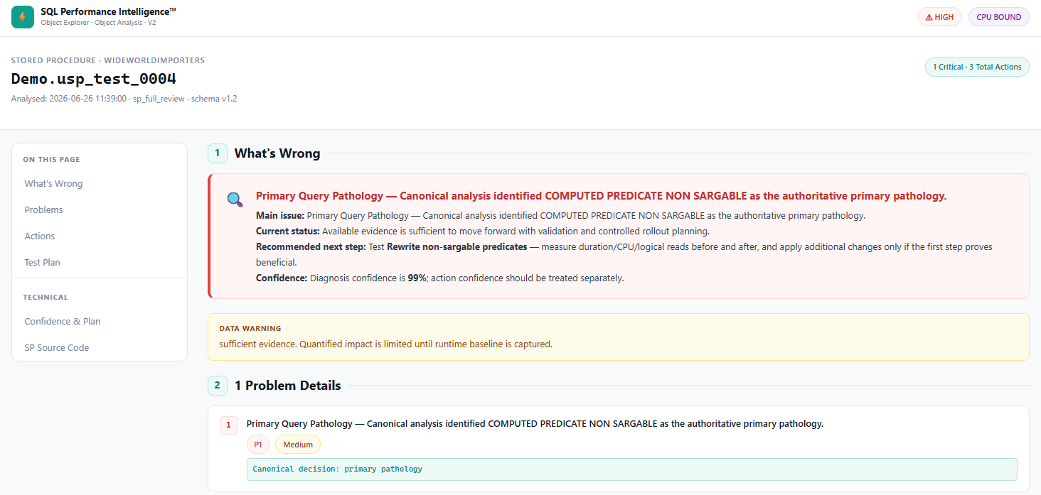 AI Tune object analysis report header for Demo.usp_test_0004, risk HIGH / CPU bound